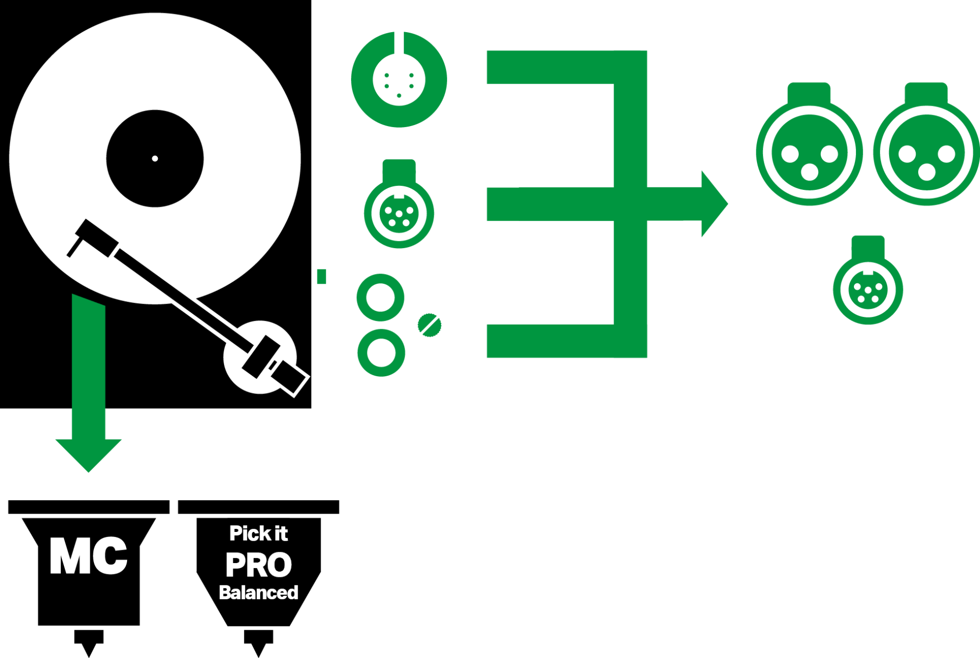 Tb Connection Types 1